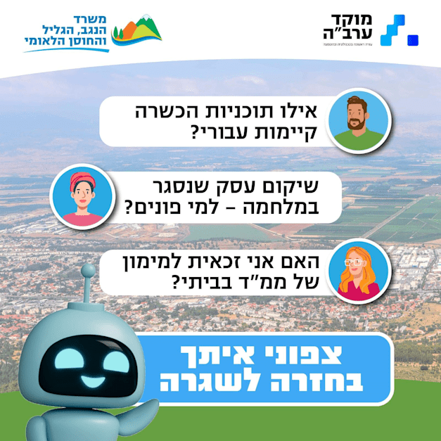 קומפלקס תיירותי חדש בים המלח של קבוצת ברקליס
